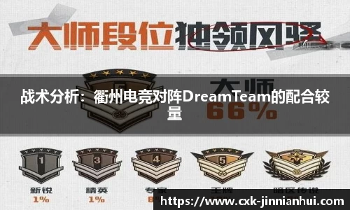 战术分析：衢州电竞对阵DreamTeam的配合较量